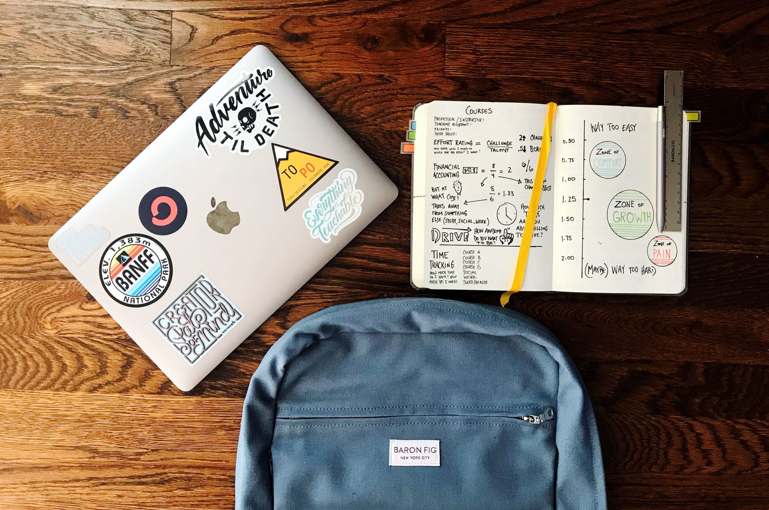 Backpack with Laptop and Book 1